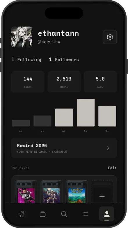 A profile with game count, hours, rating distribution, and top picks
